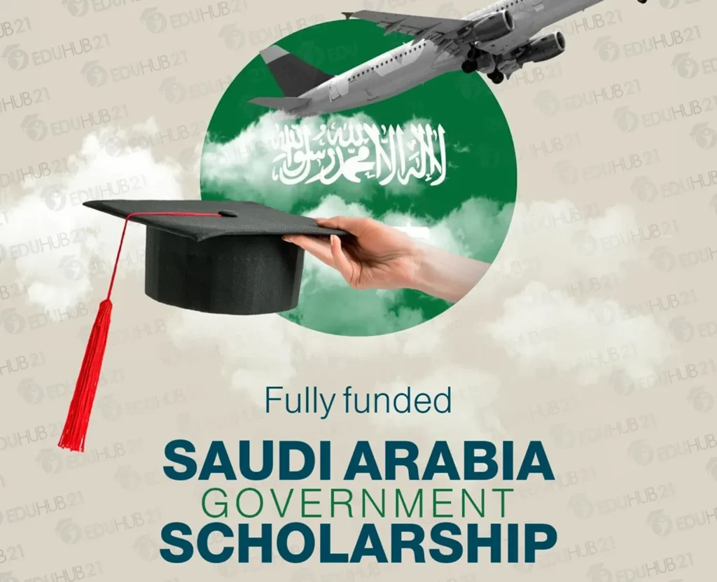 Study in Saudi Arabia 2026 – Fully Funded, Partially Funded & Self-Funded Scholarships